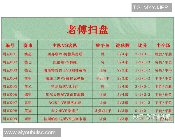 竞彩足球比分解析与投注策略分享助你赢得更多比赛乐趣