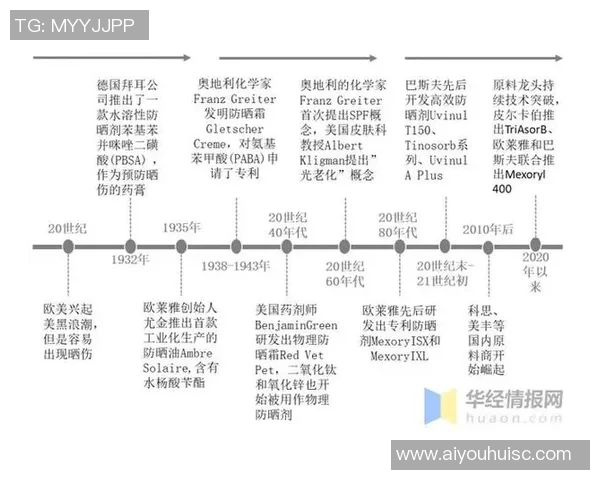 探索VS2000的技术革新与应用前景解析及其对软件开发的深远影响